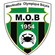 https://img.cdhjml.com/img/football/team/d55cb19d4a07523f48ad7a5ef058243d.png